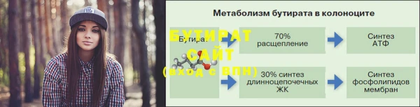 марки lsd Елабуга